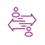 streamline fragmented systems